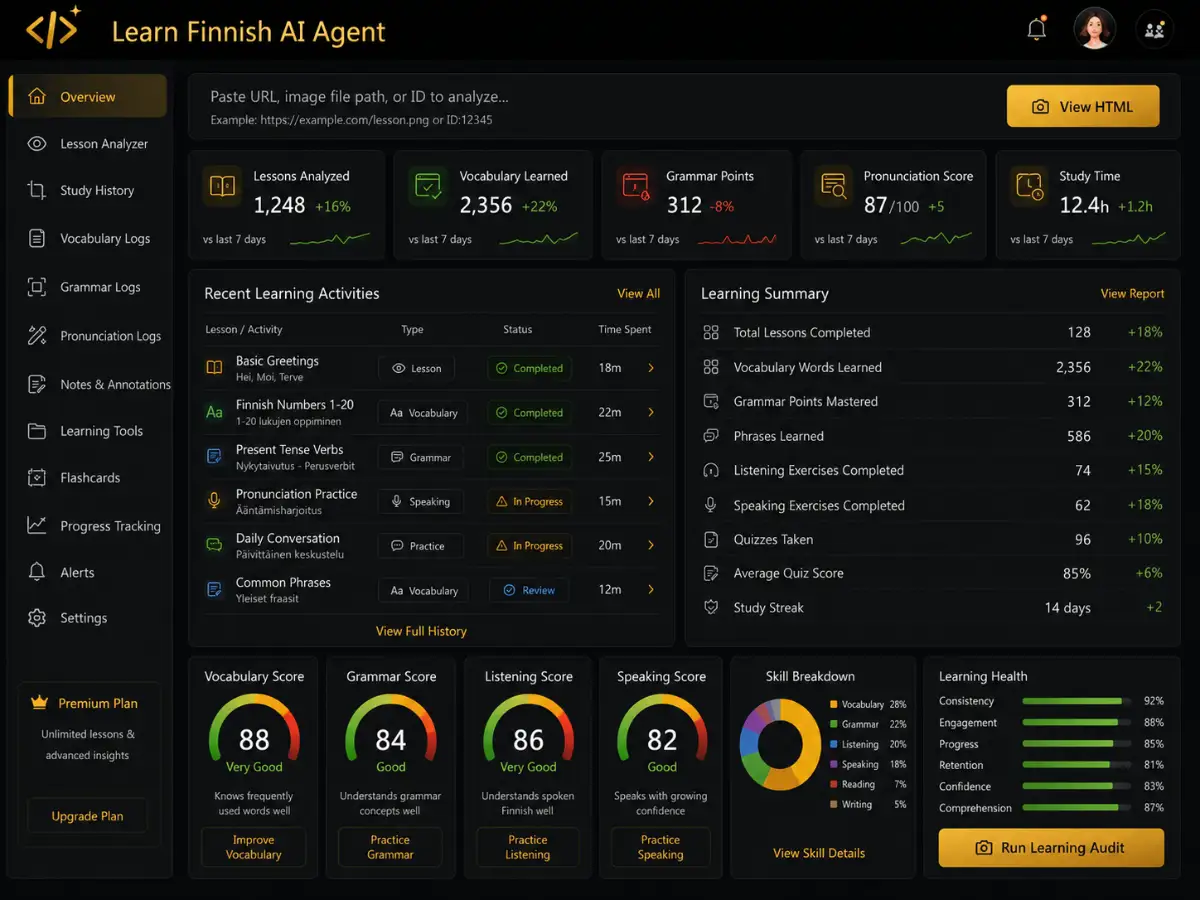 learnfinnish.app AI Finnish tutor app — training dashboard preview